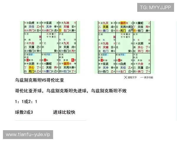 2026年世界杯乌兹别克斯坦VS哥伦比亚比赛日程表及赛前预测分析